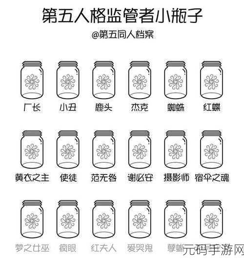 第五人格 23 赛季道具传递队友秘籍大公开