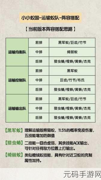 小小蚁国抖音版震撼上线,探索微观世界的休闲策略之旅