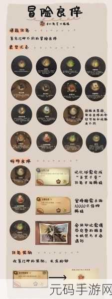 哈利波特魔法觉醒,幕后主线攻略大揭秘