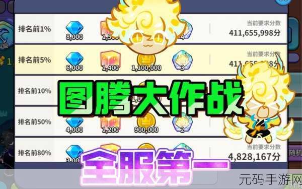 图腾方块奇遇记,图腾方块大作战2燃爆上线,卡通休闲消除新体验!