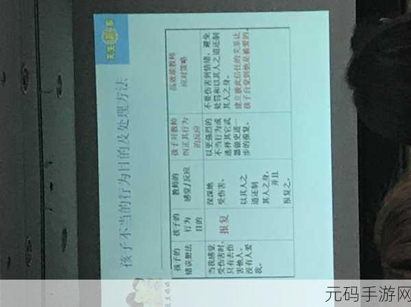 文明模拟器升级秘籍,高效策略全解析