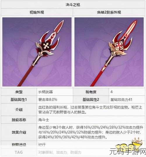 原神香菱武器圣遗物完美搭配秘籍