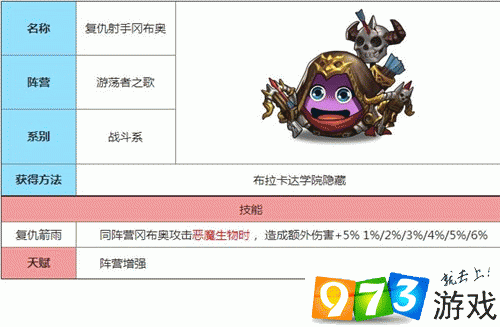 不思议迷宫守望者冈布奥，技能天赋图鉴全方位探秘