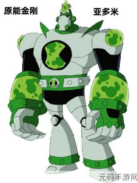 Ben10终极英雄震撼登场，动画改编动作RPG手游最新版下载现已开放