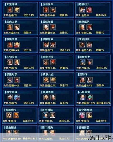 拳皇 98 终极之战 OL，连击挑战冲高分的秘诀大公开