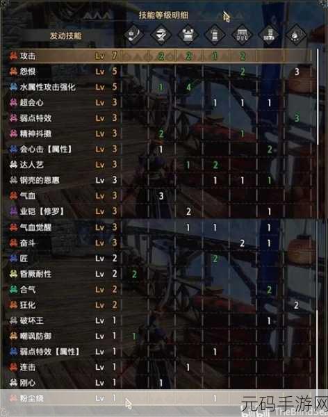 怪物猎人探险,银火套——深度解析其卓越属性