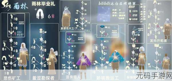 光遇，升华蜡烛与星之烛的神秘力量解析