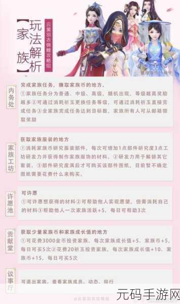 云裳羽衣天渊探索玩法全解析 助你畅玩无忧