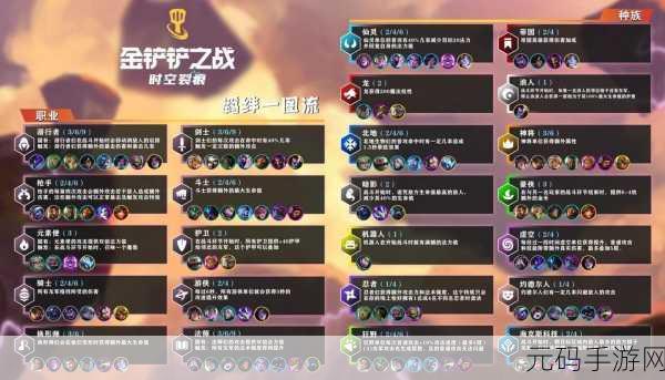 金铲铲之战时空裂痕 5 费卡全解析,制霸战场的秘诀