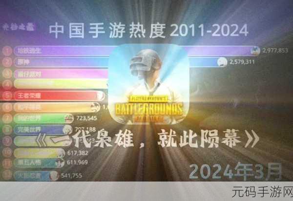 地铁逃生与王者荣耀内存占用大比拼