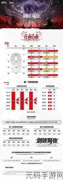 永劫无间辉光赛季段位积分继承全解析