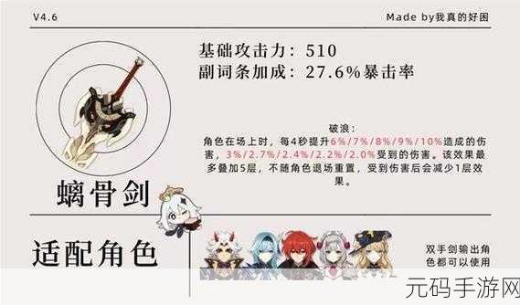 原神全大月卡武器的深度解析，强度与泛用性探秘