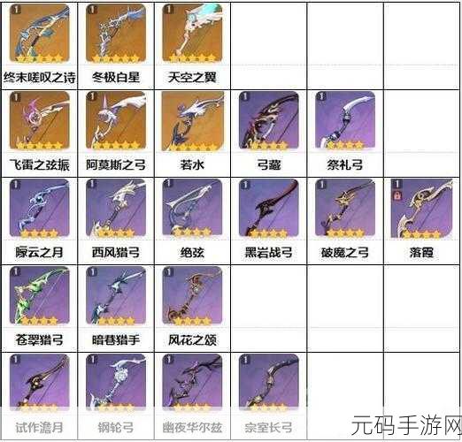 原神流月针突破材料全解析,助你打造强力武器