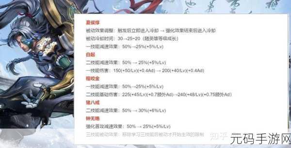 王者荣耀，老夫子出装秘籍，制霸战场的关键