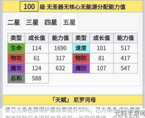 方舟指令报丧女妖加点与能源分配全解析