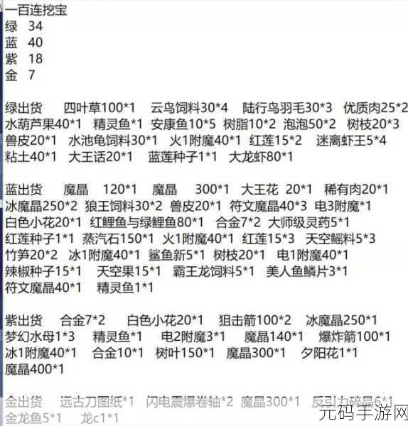 创造与魔法藏宝图传说概率大揭秘及实用攻略