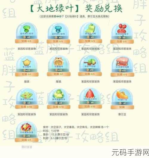摩尔庄园手游晶石商店兑换指南，最佳选择与策略分析
