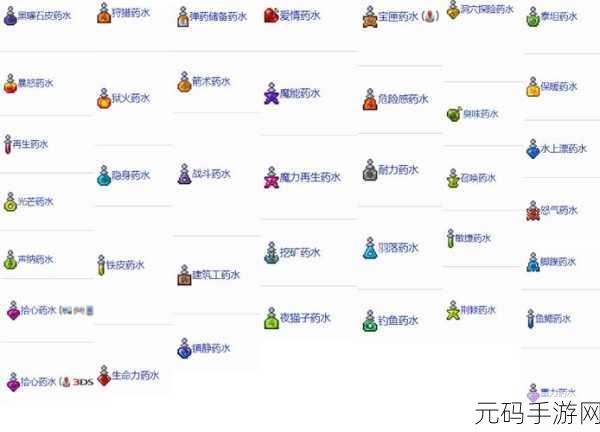 泰拉瑞亚,羽落药剂合成及获取全指南