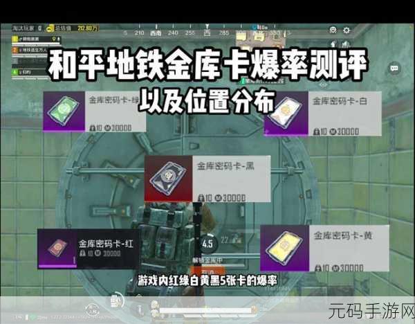 探秘地铁逃生,哪个服务器玩家密度最低?