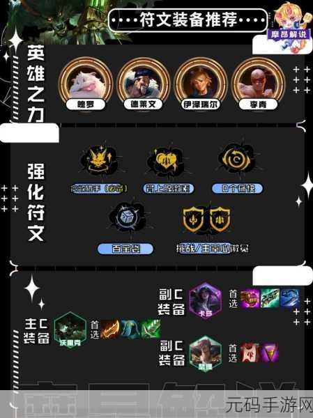金铲铲之战 S9，贪欲猎手狼人超强搭配攻略