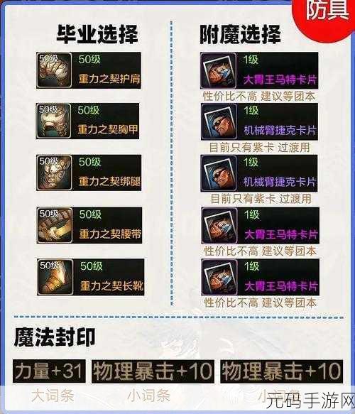 DNF 手游装备搭配秘籍,关键抗性加成部位全解析