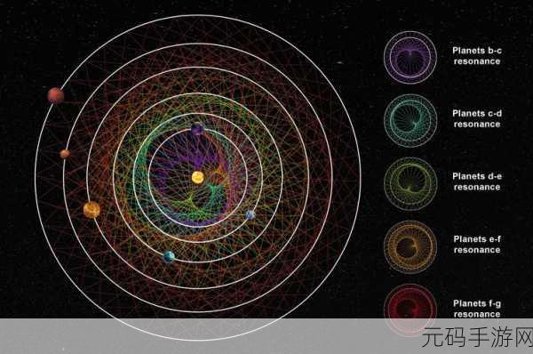 太阳系节奏怪物震撼登陆安卓,轻松旋律下的音乐冒险之旅