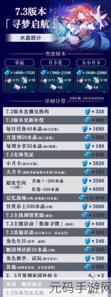 崩坏 3 补给卡的深度剖析与运用秘籍