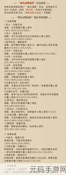 玩转哈利波特魔法觉醒厉火卡组的终极秘籍