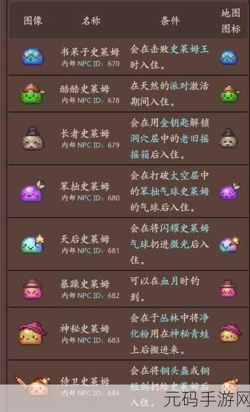 泰拉瑞亚 PE 捕捉史莱姆坐骑秘籍大公开