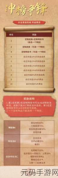 蜀汉传卧龙篇完整版震撼发布,沉浸式三国战棋新体验等你来战!