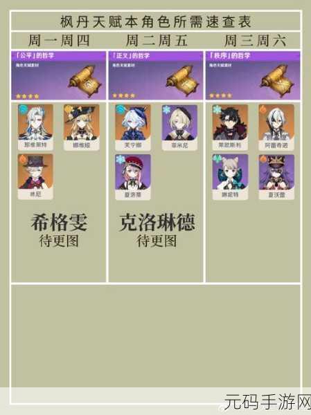 原神精通移涌活动全解析及避坑秘籍