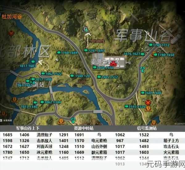 星球重启,杜加河谷通关秘籍,污染研究与废旧金属任务全解析