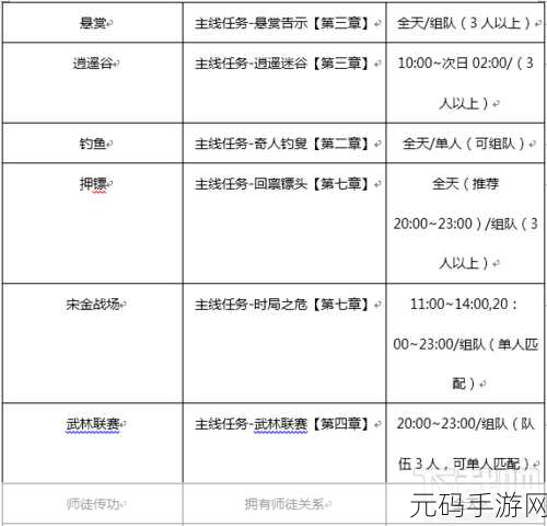 剑侠世界手游家族许愿全攻略 助你实力飙升