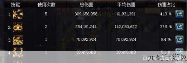 DNF 手游绝杀技系统全方位深度解析