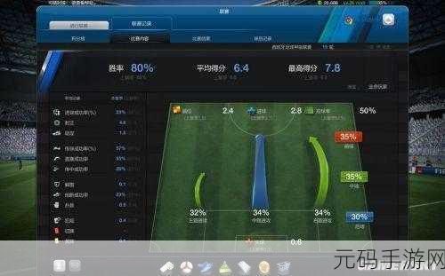 FIFA Online 3M手机版新版本震撼发布，绿茵场上的清新冒险之旅