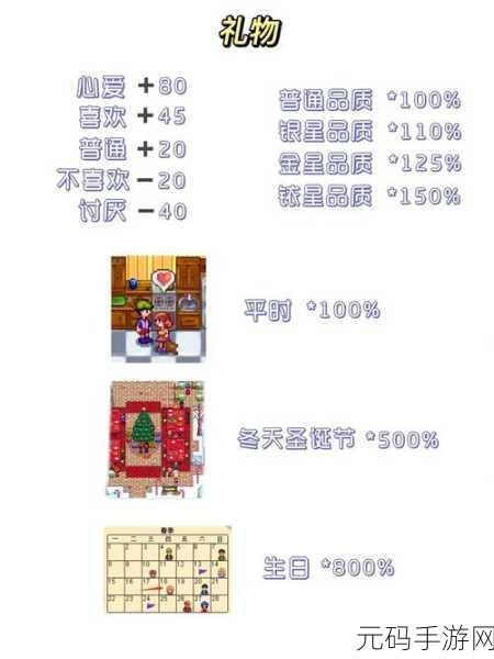 星露谷物语,获取恐龙蛋的绝佳秘籍