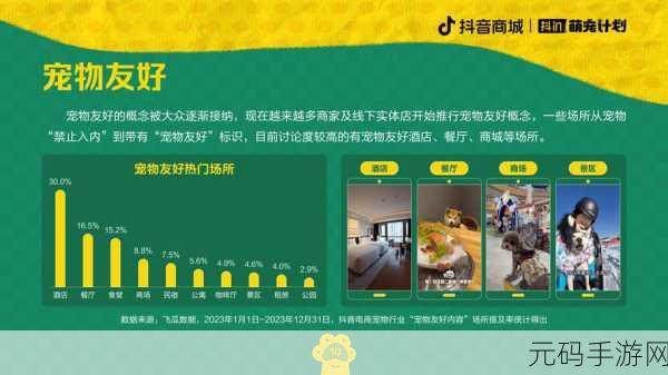 云养萌宠新风尚，破解版内置器引热议，休闲模拟游戏再掀养宠狂潮