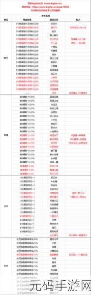 一起来捉妖,傻乎乎基因配方大揭秘