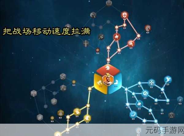 万国觉醒，曹操天赋加点全方位解析