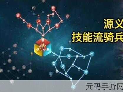 万国觉醒，曹操天赋加点全方位解析
