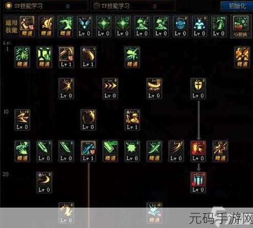 DNF 手游，那些令人惊艳的技能名字大赏