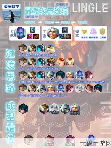 金铲铲之战,换形师阵容的多元搭配与致胜策略