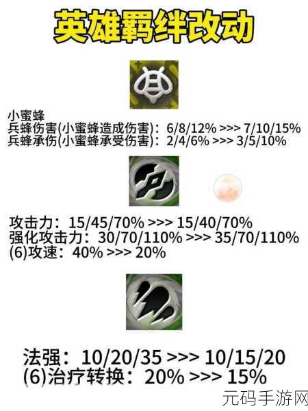 金铲铲之战，宝石用途大揭秘，助你称霸战场