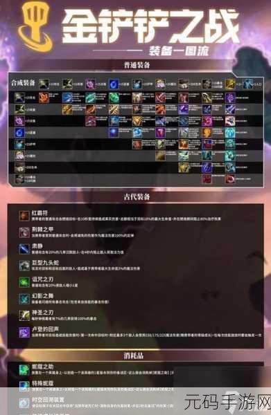 金铲铲之战，刺客阵容的绝佳选择与致胜秘籍