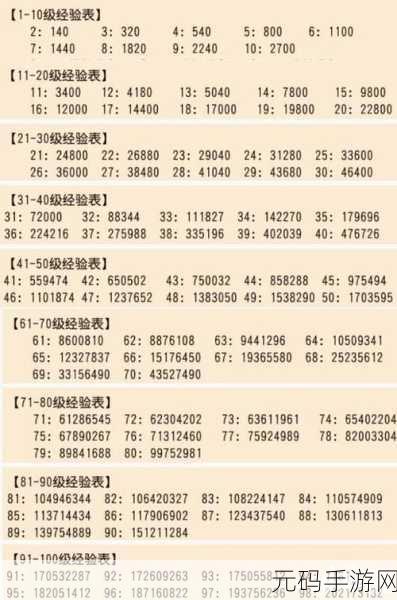 梦幻西游手游,轩辕剑之陨任务全攻略与丰厚奖励揭秘