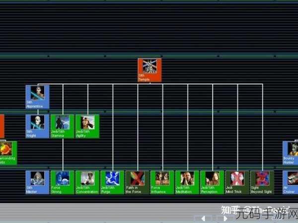 帝国时代 2 手游，僧侣自动招降秘籍大公开
