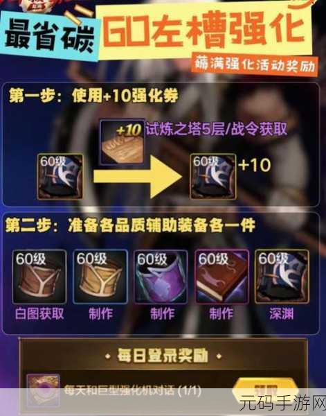 DNF 手游,增幅装备的高性价比之选深度剖析