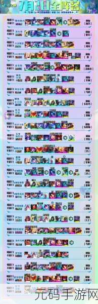 云顶之弈，脚流神龙盲僧秘籍 带你登顶云端