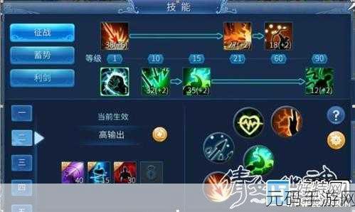 方舟指令伊卡洛斯技能搭配全解析