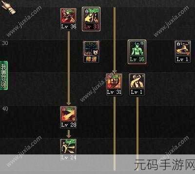 剑侠世界手游,丐帮群技能加点全解析